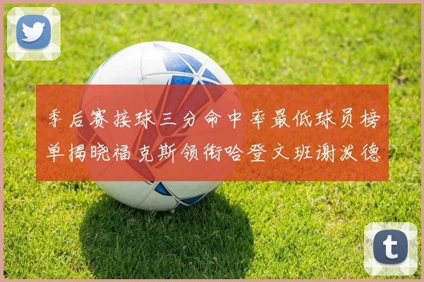 季后赛接球三分命中率最低球员榜单揭晓福克斯领衔哈登文班谢泼德紧随其后